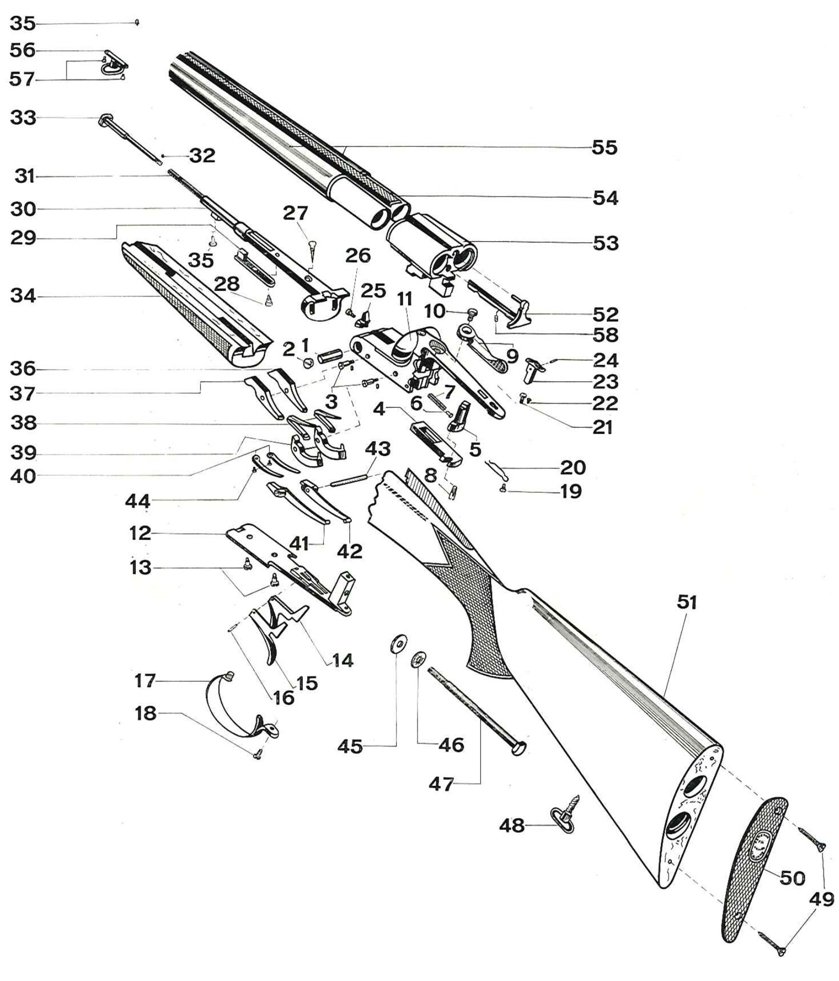 schema