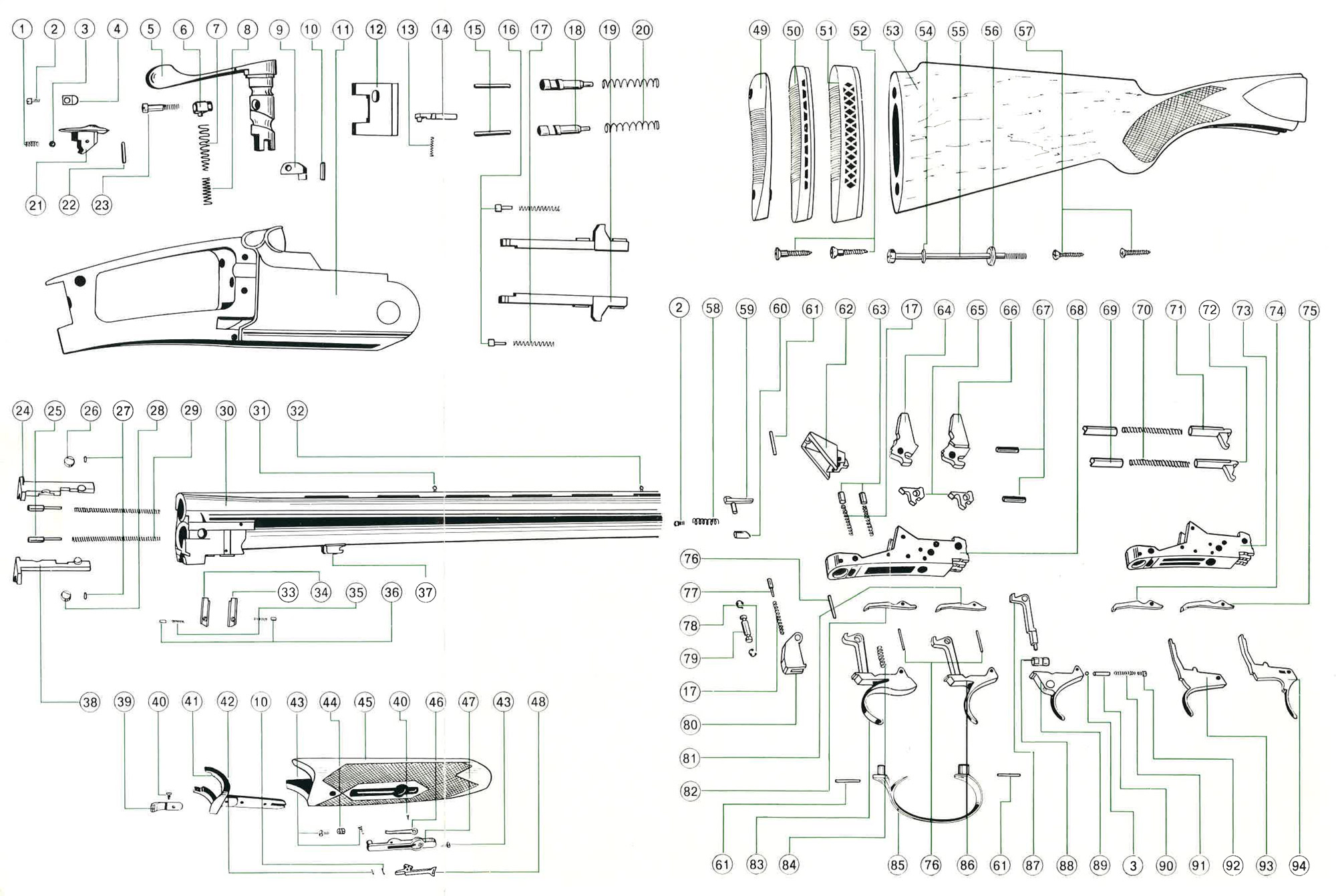 schema